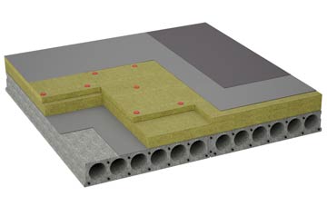 considerations of Idless flat roofing insulation